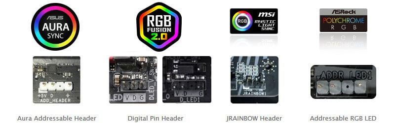 アドレサブルRGBのファンとLEDストリップを搭載