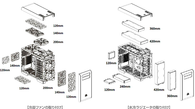 多くの冷却オプションに対応