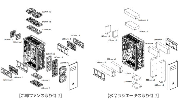 幅広い多くの冷却オプションに対応