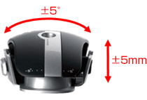 好みに合わせ角度や高さを調整可能な「3D Steering Axis Movement」