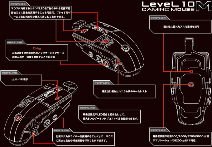 Level 10 M Mouseシリーズ