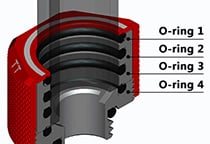 より強力なシールを実現する4つのOリングを採用