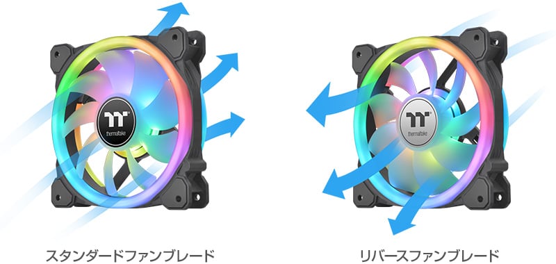 交換可能な着脱式のファンブレードを搭載