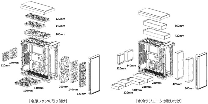 多くの冷却オプションに対応