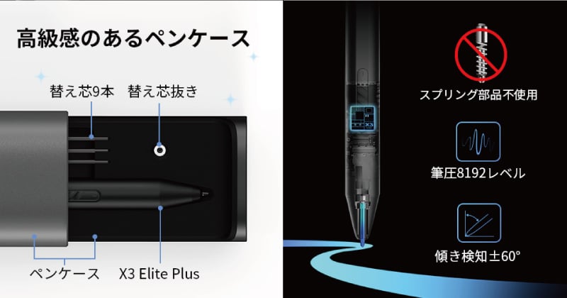 8192段階の筆圧感知と60度の傾き検知