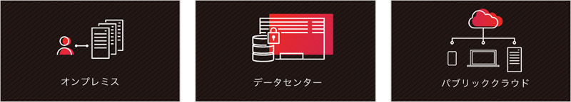 さまざまなHPC環境に対応できるプラットフォーム