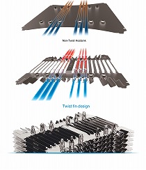 Twist Heatsink設計