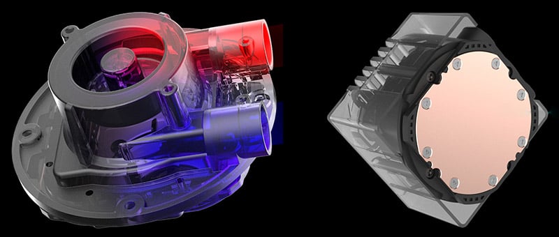 高性能ポンプと純銅製ベースを採用
