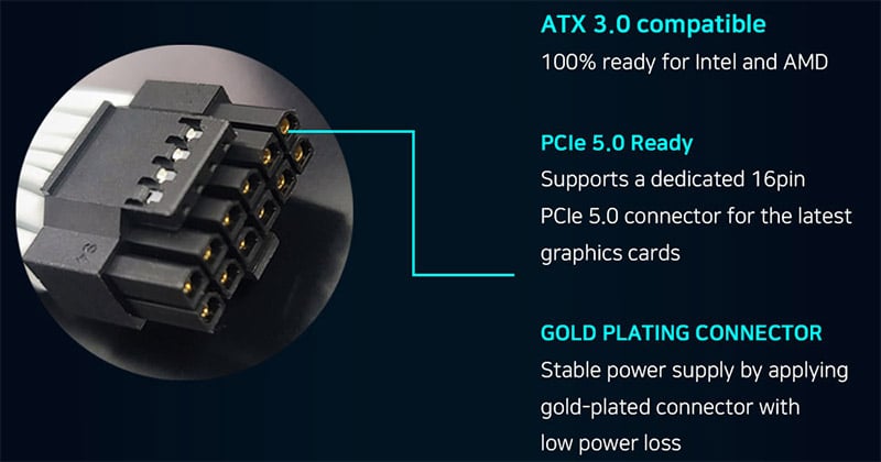 ATX 3.0に準拠、PCI Express 5.0に対応