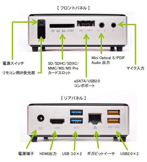 小型ボディに充実のインターフェースを装備