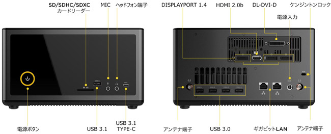 充実したインターフェースとネットワーク機能