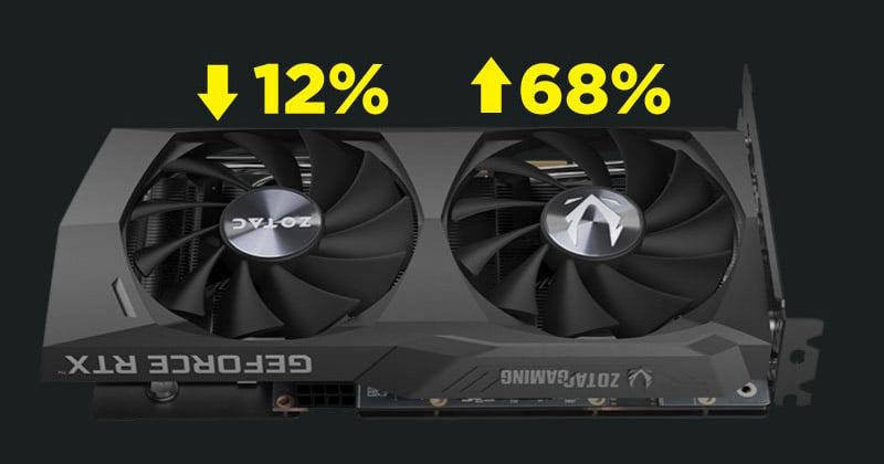 ZOTAC GAMING GeForce RTX 3050 Twin Edge OC | ZOTAC NVIDIA 