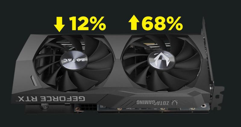 ZOTAC GAMING GeForce RTX 3050 Twin Edge | ZOTAC NVIDIA