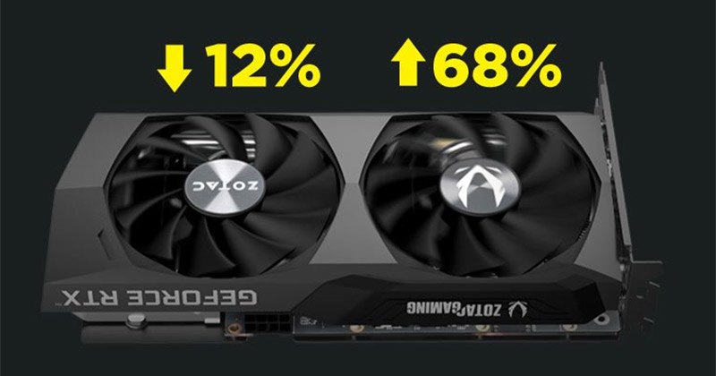 ZOTAC GAMING GeForce RTX 3060 Twin Edge OC | ZOTAC NVIDIA