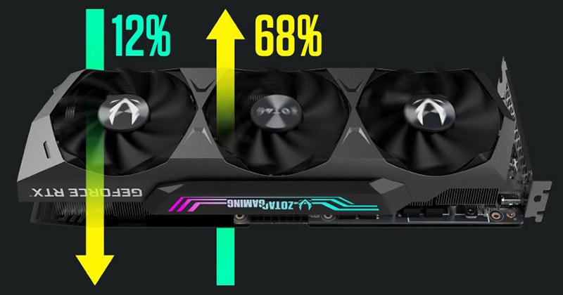 ZOTAC GAMING GeForce RTX 3070 Ti Trinity OC グラフィックボード