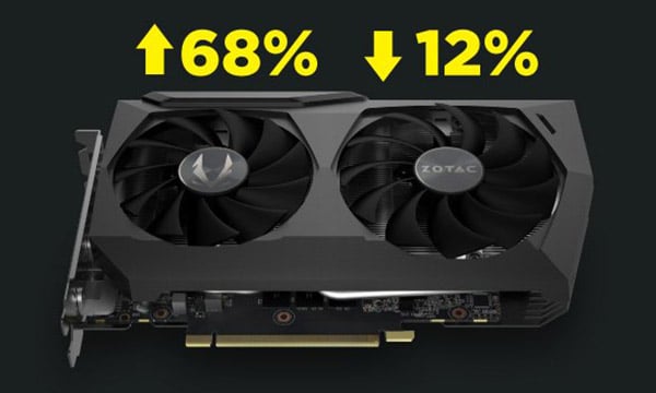 ZOTAC GAMING GeForce RTX 3070 Twin Edge | ZOTAC NVIDIA