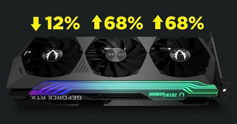 ZOTAC GAMING GeForce RTX 3080 AMP Holo | ZOTAC NVIDIA グラフィック ...