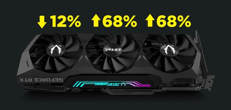 ZOTAC GAMING GeForce RTX 3080 Trinity OC LHR グラフィックボード ...