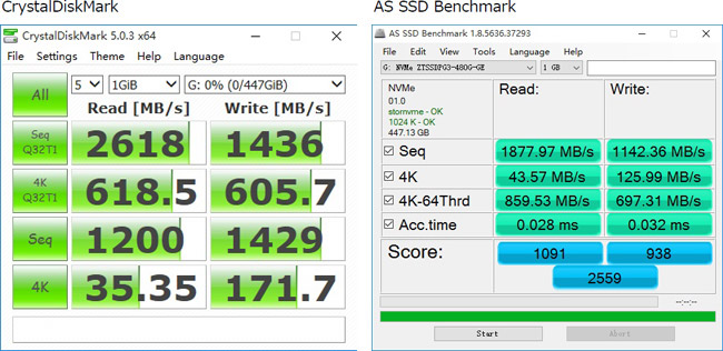 CrystalDiskMark、AS SSD Benchmark