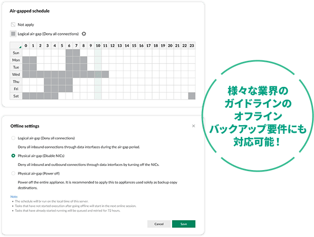 様々な業界のガイドラインのオフラインバックアップ要件にも対応可能！