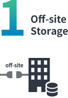 1 Off-site Storage