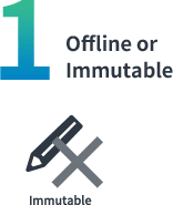 1 Offline or Immutable