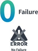 0 Failure