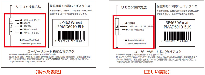 誤表記の内容